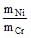 Solved Examples: Electrochemistry | Physical Chemistry for NEET